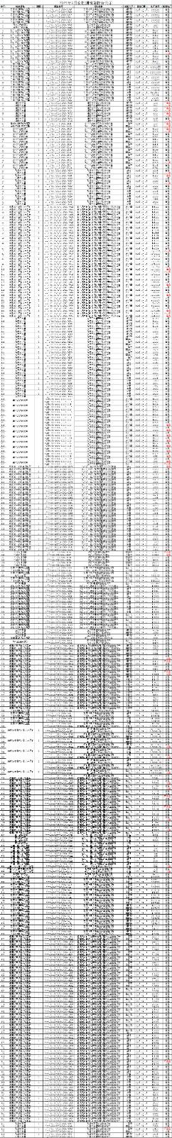 2024年7月检测检验报告...